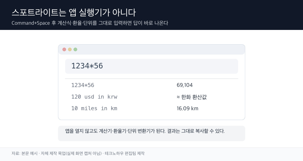 스포트라이트 계산 목업