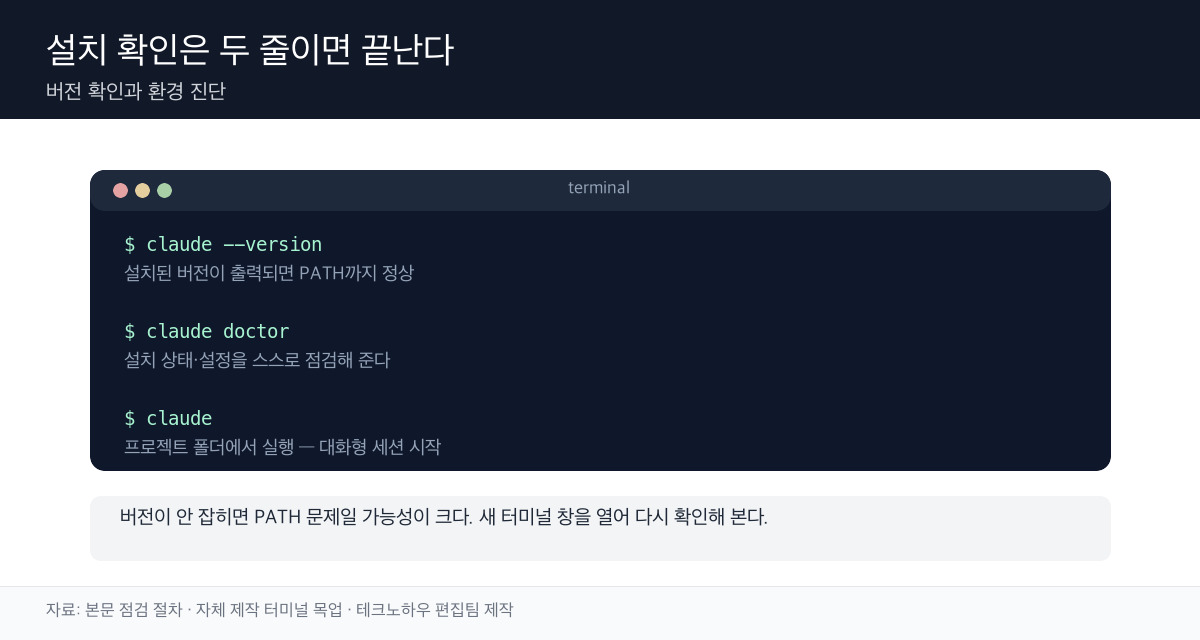 설치 확인 터미널 목업