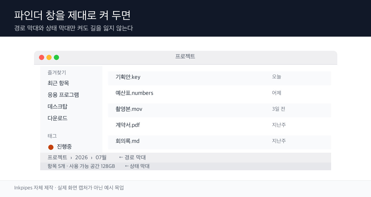 사이드바와 경로 막대, 상태 막대가 표시된 파인더 창 구성을 나타낸 예시 목업